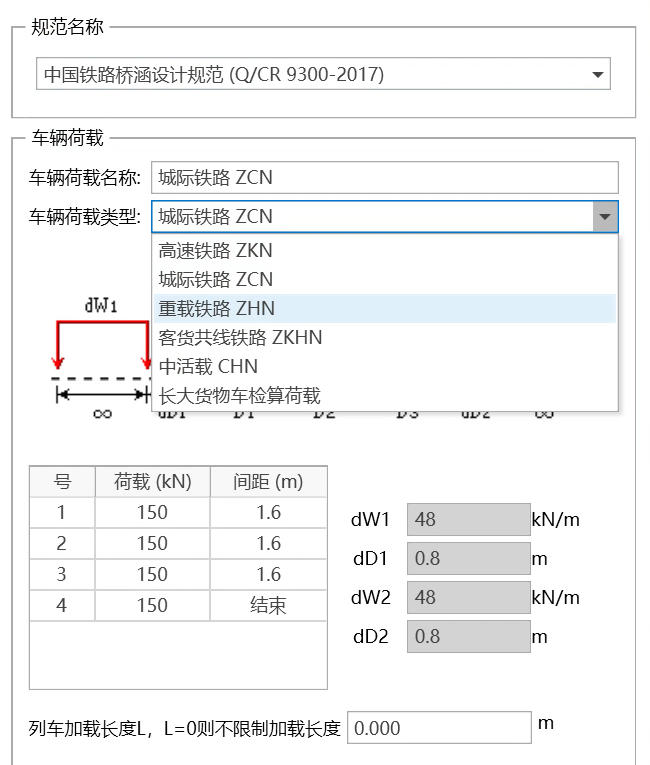 中国铁路桥涵设计规范 TB10002-2017相关车辆荷载 中国铁路桥涵设计规范 TB10002-2017相关车辆荷载 
